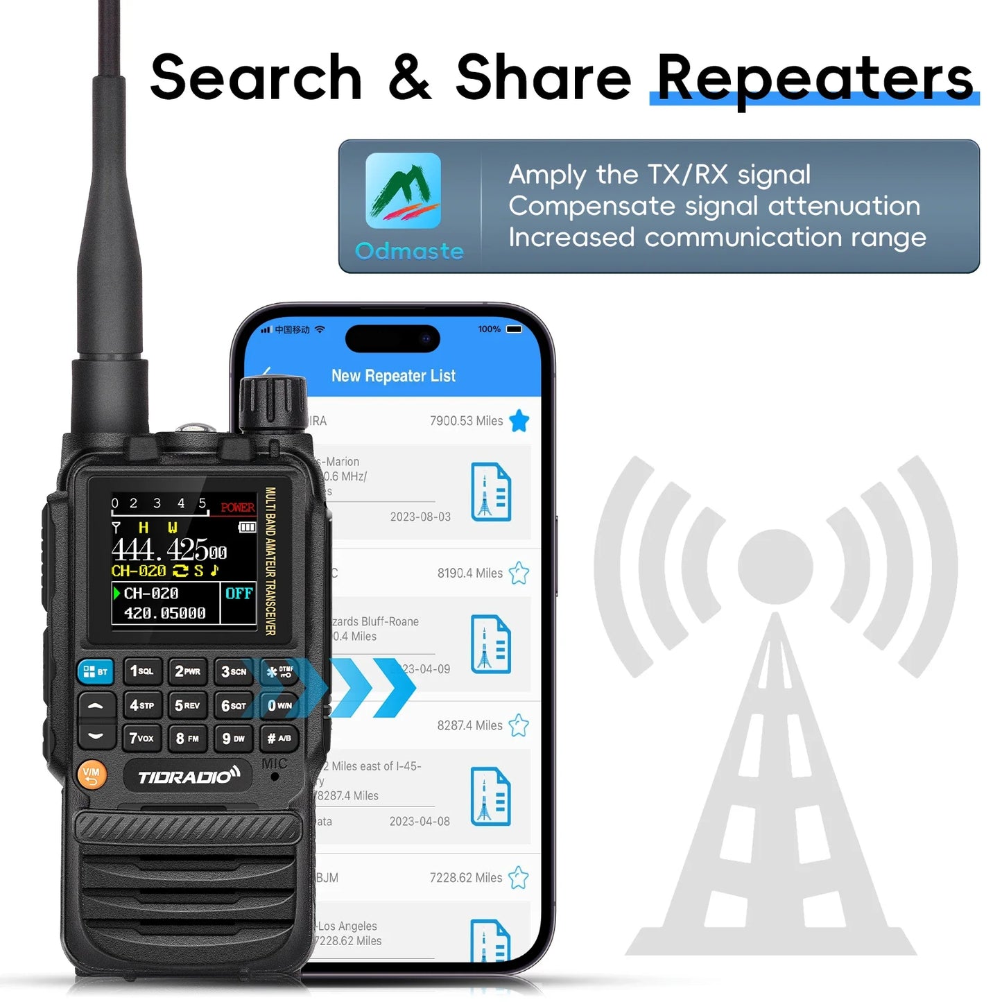 TIDRADIO 2PCS H3 Walkie Talkies Long Range Wireless Programming Air Band Tow Way Ham Radio Wireless Set Portable Radio HAM