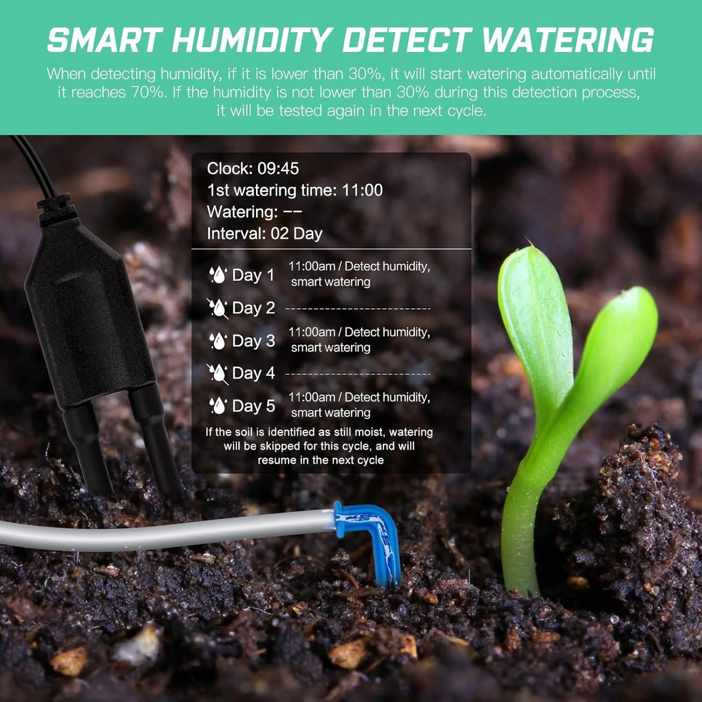 Automatic Plant Waterer Indoor Self Watering System for 15 Potted Plants, Auto Drip Irrigation Kit Programmable Water Timer with