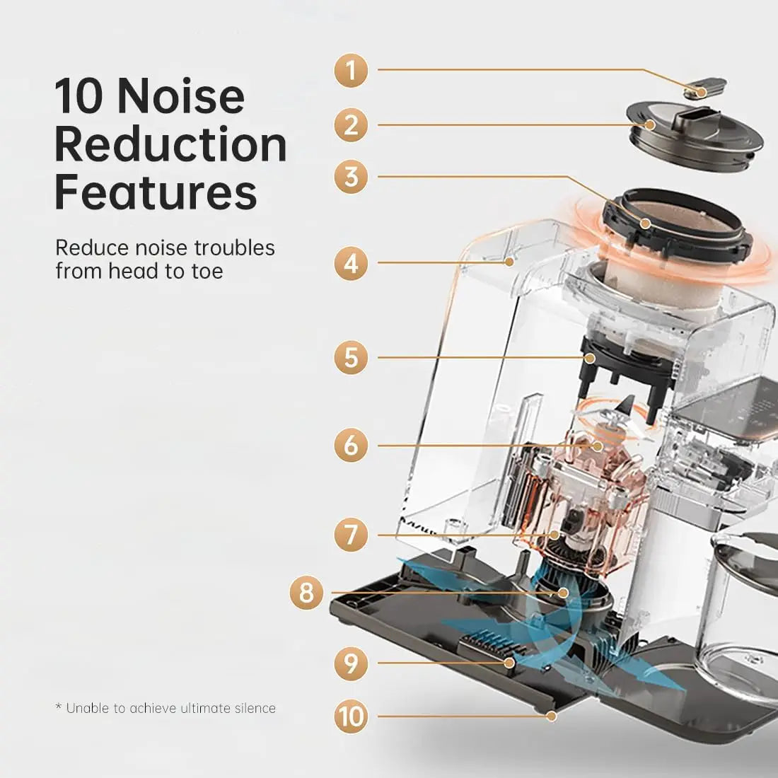 Joydeem Automatic Soymilk Maker Machine, Hot Cooking Blender for Soymilk, Nutmilk, Paste, Baby Food and Juice, 300-600ml Adjusta