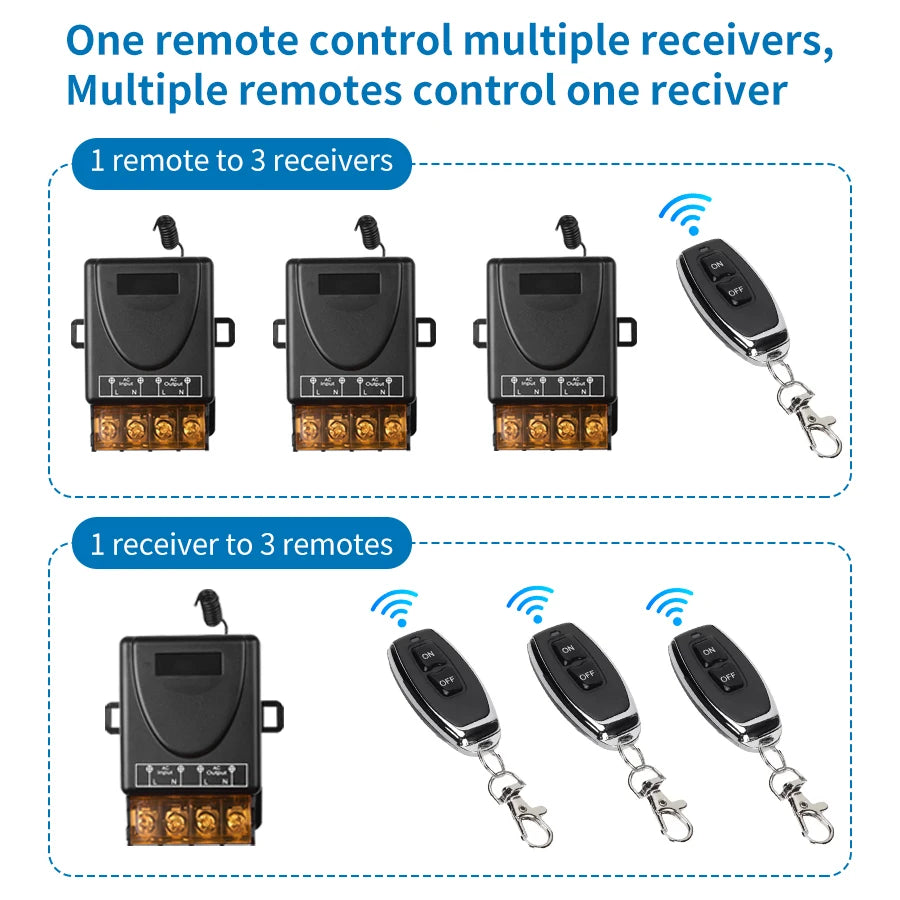 Wireless RF 433Mhz Remote Control Switch AC75-220V 30A Transmitter DC 12V On off Button Remote for Water Pump Motor LED Light