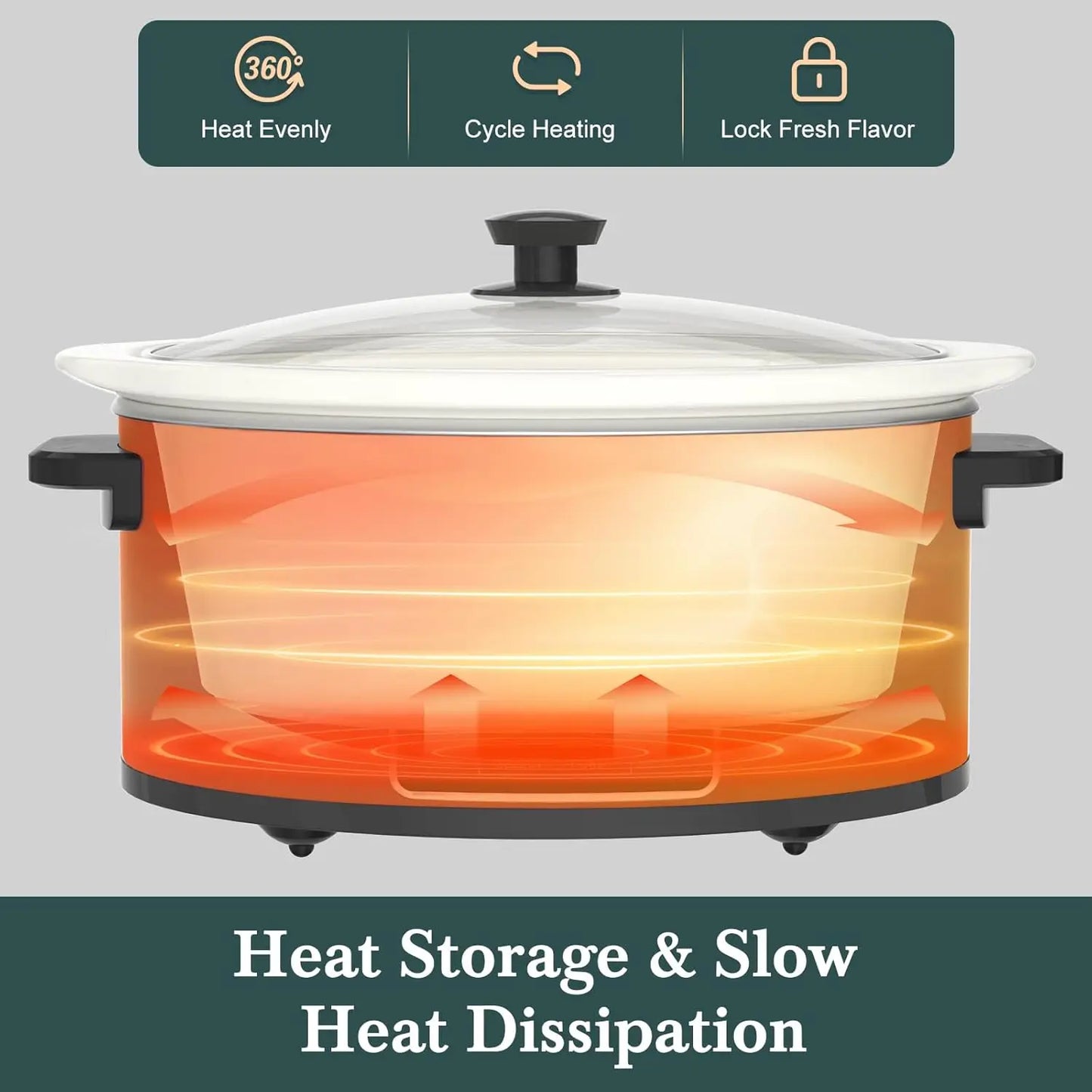 MAGNIFIQUE 7-Quart Programmable Slow Cooker with Timer Keep Warm - Small Kitchen Appliance for Family Dinners - Serves 6+ People