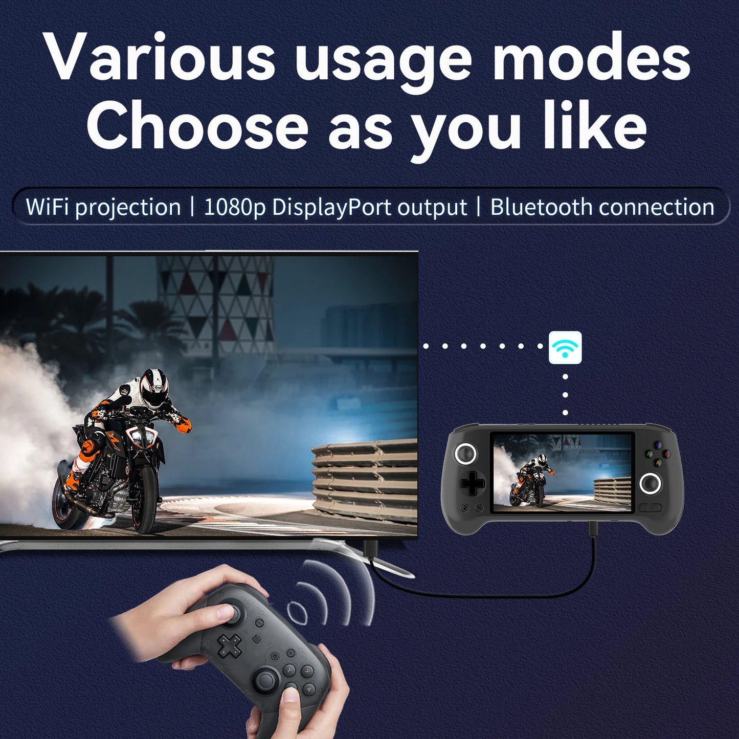 ANBERNIC RG556 Retro Handheld Game Console Android 13 System 5.48 inch AMOLED Screen T820 Video Player Built-in Hall Trigger Fan