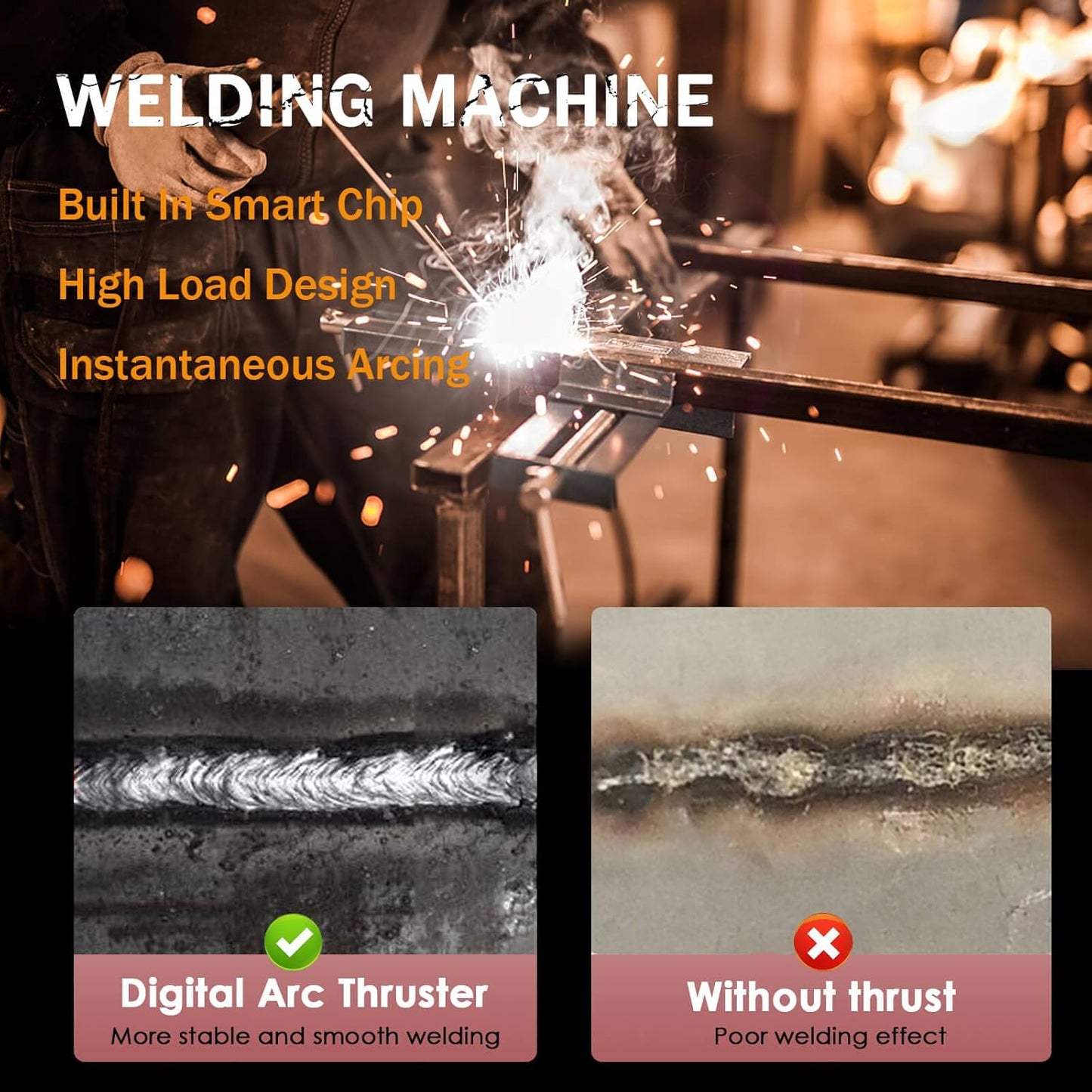 Upgraded Portable MMA-250A 110V Welding Machine with IGBT Technology & LCD Display, Hot Start Anti-Stick System, Complete DIY Welding Kit, Heavy-Duty ABS Housing & Cooling Fan Suitable for Workshop, Professional, DIY Welding