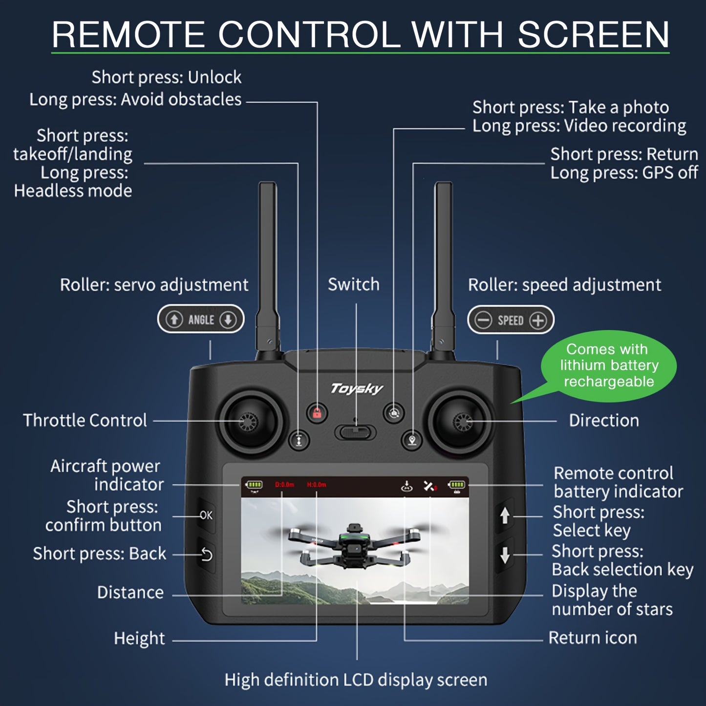 S197 Aerial Drone/high-definition Screen Display Remote Control/GPS Return/precise Obstacle Avoidance/720P Real-time High-definition Camera/dual Cameras/three Battery Ultra Long Endurance