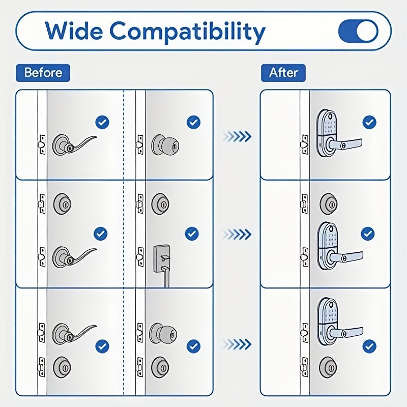 Smart Keypad Door Lock with Handle - Keyless Entry Fingerprint Biometric Lock, Enabled Electronic Deadbolt, App Control & -Peek Keypad, Compatible with Doors (, Black) - Smartphone Lock/Unlock via