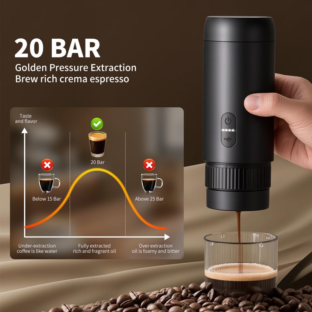 Portable Espresso Maker, Cordless Portable Espresso Machine with USB-C Charging, Hot & Cold Brew, Compatible with Grounds & Capsules - Ideal for Travel, Camping, Car, Office, Kitchen(without Heating Function)