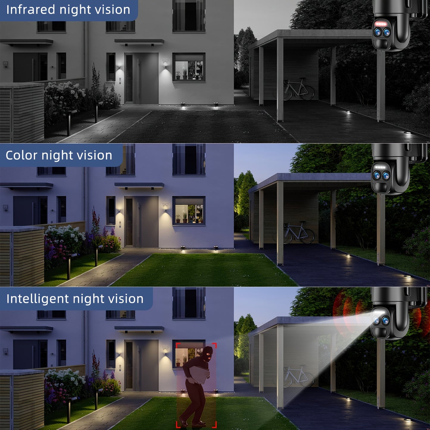 6MP Solar Powered Security Camera Wireless Outdoor Waterproof, 5G&2, 4GHz WiFi Pan Tilt Camera Battery Powered, 360 ° Panoramic Home Security System With Color Night Vision, Spotlight Alarm, PIR Sensor, Automatic Tracking, T