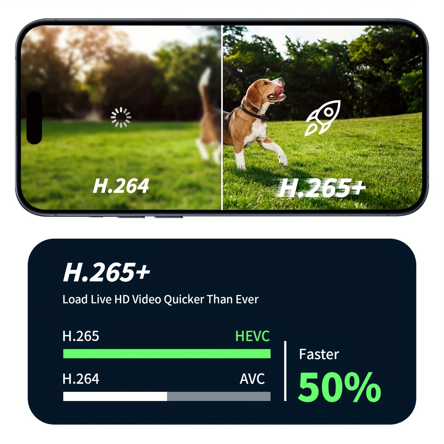 Halloween Special Offer! Wesecuu Solar Camera Security Cameras Wireless Outdoor Indoor for Home Security Camera, Supports 5G&2, 4Ghz Wifi, Smart Phone App Surveillance Camera System Outside, Pet Camera Cat Dog with Audio And