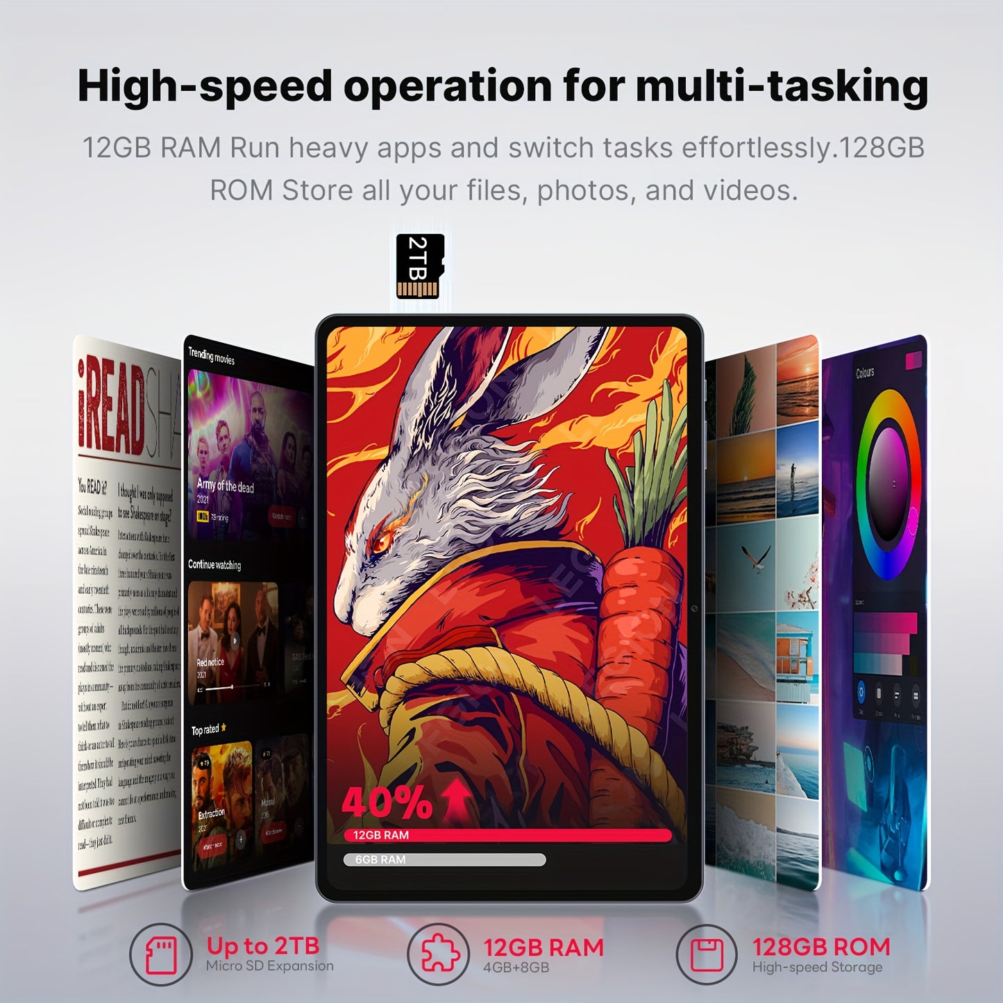 [Free Keyboard And Mouse]SUXI 2025 New 4G LTE Android 14 Tablet with Calling, 10.1-inch FHD Incell Screen, Octa-core Chip, 12GB RAM + 128GB Storage, Expandable Up to 2TB, 5G Wi-Fi, Dual Cameras, Perfect for Gaming, Office, St