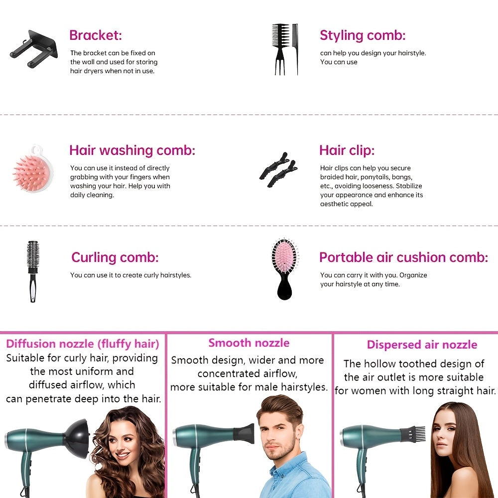 New Year Gift | Best Seller MORFONE All-in-one High-end Home Professional Hair Dryer. A Hair Dryer Set With Various Accessories Such As A Comb, Hair Clip, And Nozzle. Suitable For Family Or Travel Use