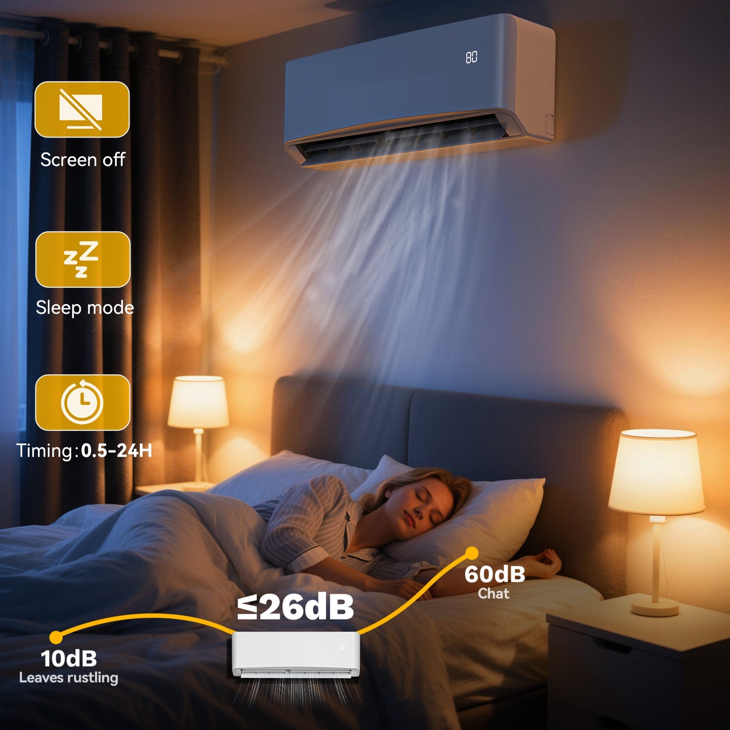 12000/9000 BTU Heat Pump Mini Split AC, 1 Ton Winter Heating, 115/220V Inverter Ductless System, 17 SEER2, WiFi Enabled, Pre-Charged Condenser, 450-750 Sq. Ft Coverage, Complete Installation Kit Perfect Gift For Christmas & H