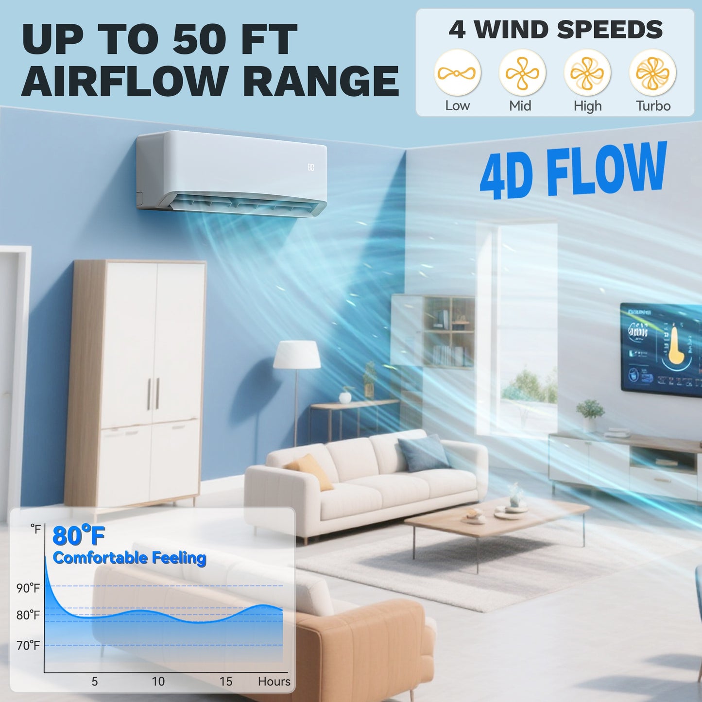 12000/9000 BTU Heat Pump Mini Split AC, 1 Ton Winter Heating, 115/220V Inverter Ductless System, 17 SEER2, WiFi Enabled, Pre-Charged Condenser, 450-750 Sq. Ft Coverage, Complete Installation Kit Perfect Gift For Christmas & H