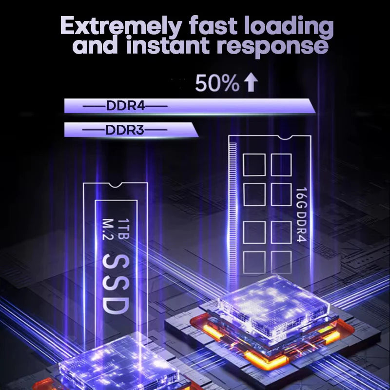 Xiaman 16" Gaming Laptop intel Core i7-6700HQ GTX 1060 IPS 1920*1200 Notebook PC 16GB DDR4 1TB SSD Windows 11 Laptop Computer