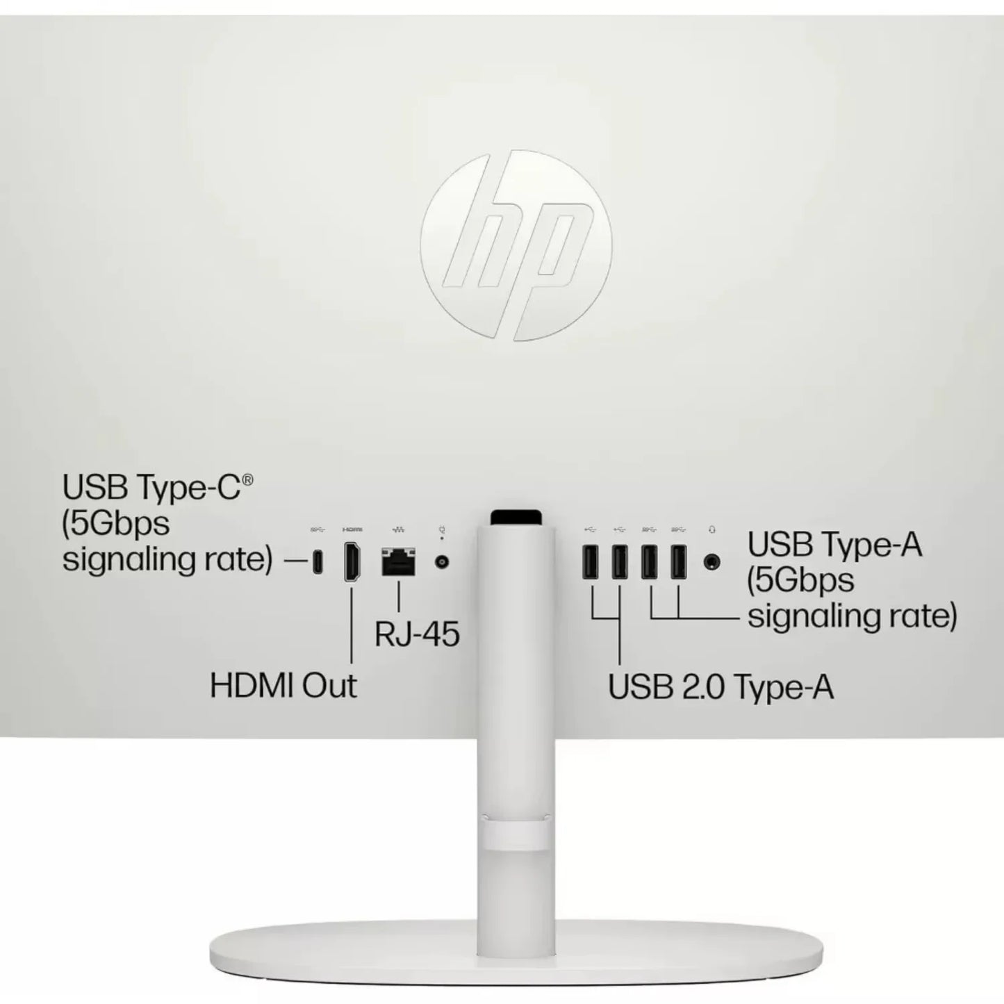 HP 21.5" All-in-One Desktop,Intel Celeron J4025,32GB RAM,2TB SSD,Intel UHD Graphics 600,Windows 11,White