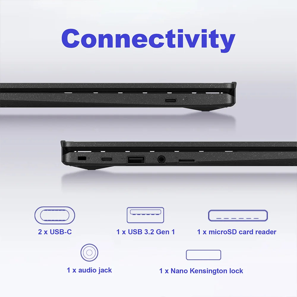 ASUS Chromebook CM1402 14" FHD Laptop,MediaTek Kompanio 520,4GB RAM,Up to 320GB Storage(64GB eMMC+256GB Micro SD),Chrome OS