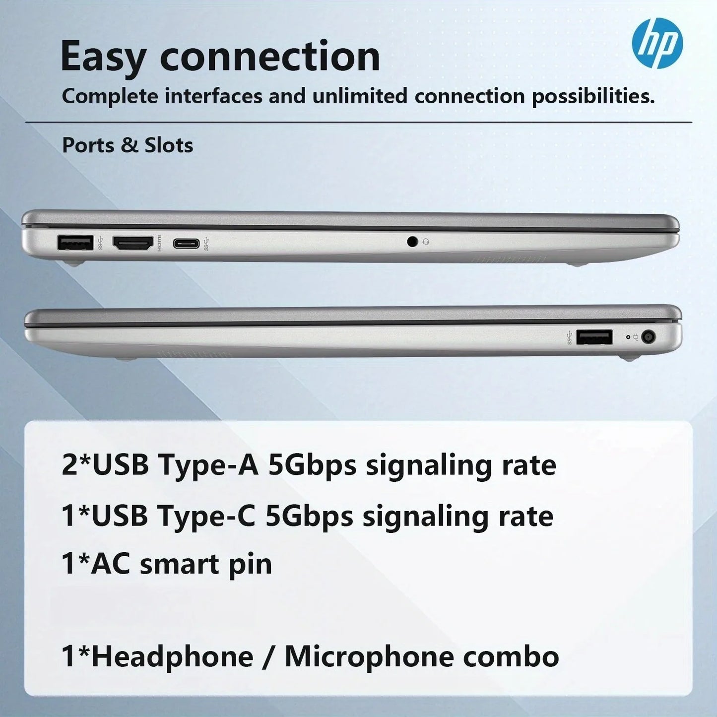 HP 255 G10 15.6" FHD Business Laptop,AMD Ryzen 5 7530U,64GB RAM,2TB SSD,Numeric Keypad,Wi-Fi 6,Windows 11 Home