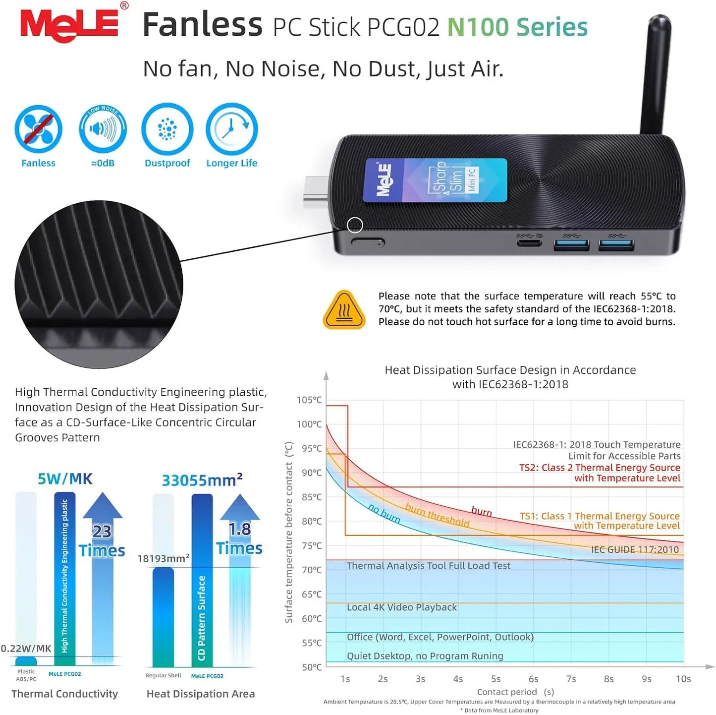 MeLE PCG02 Fanless Mini PC Stick, N100 8GB 128GB 256GB Micro Desktop Computer, Support Auto Power on, Wi-Fi5 Gigabit Ethernet