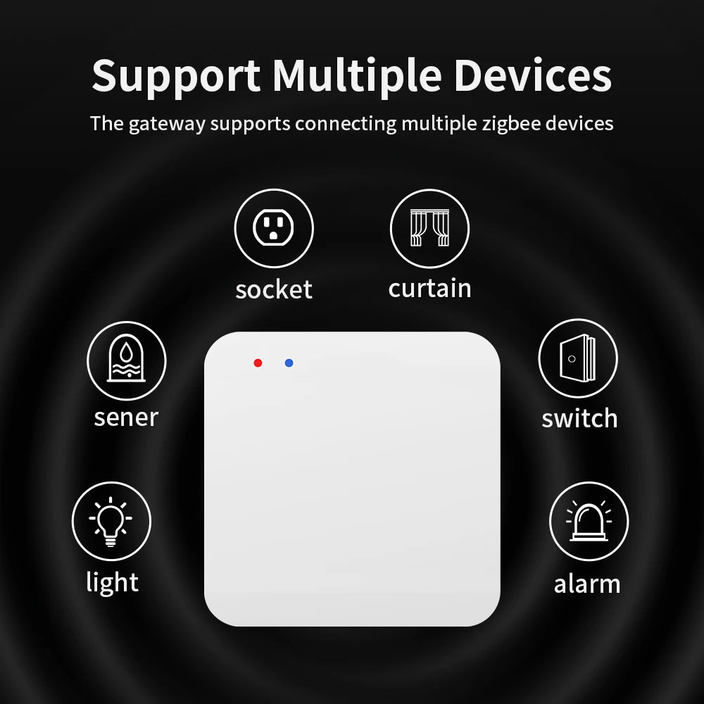 TNCE Tuya Zigbee3.0+Bluetooth Wireless Hub Gateway Smart Home Appliances Remote Controller Bridge Works with Alexa Google Home