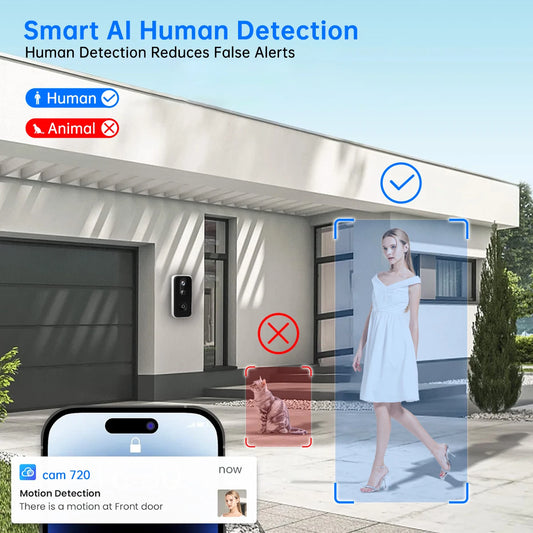 JOOAN 2K Intelligent WiFi Doorbell With Camera Smart Home WiFi Video Doorbell Outdoor Battery Powered Security Video Intercom