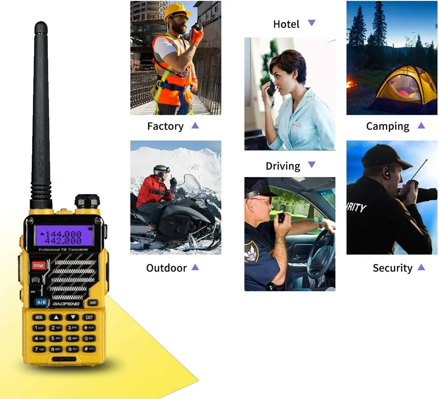 BAOFENG UV-5R+ Plus Two Way Radio, Long Range for Adults Rechargeable with Earpiece, Walkie Talkie，144-148 420-450MHz,Yellow
