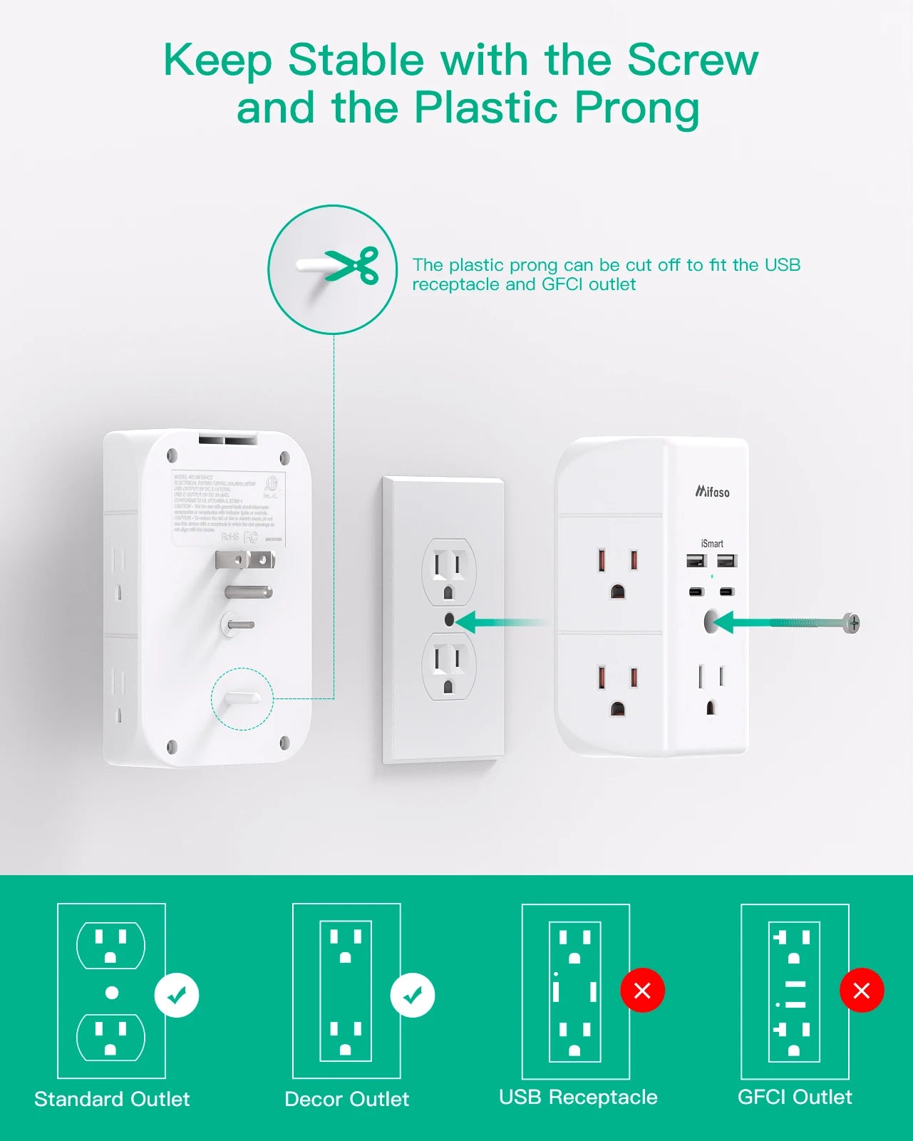 Mifaso Night Light Surge Protector Outlet Extender 5-Outlet Splitter and 4 USB Ports (2 USB C Charger), Multi Plug Outlet for Ho