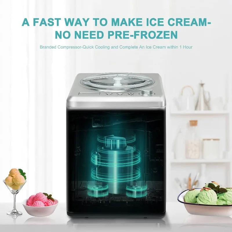 Homtone Ice Cream Maker 2.64 Quart for Making Homemade Soft Ice Cream,Gelato,Sorbet within 60 min,Keep Cooling for 2H