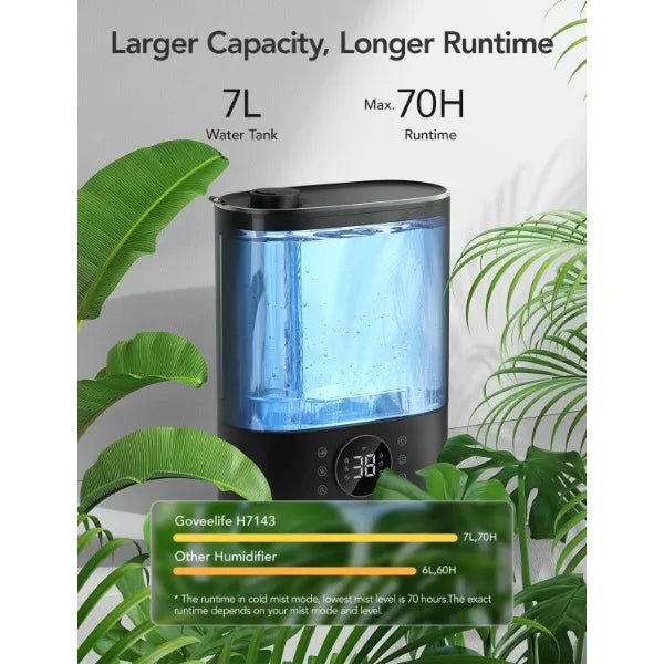 GoveeLife Smart Humidifiers for Bedroom, Cool&Warm Mist 7L Humidifier for Large Room, Auto Mode, Easy Top Fill