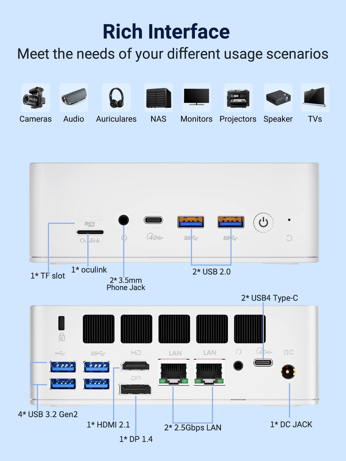 FIREBAT A8  AMD R7-8845HS Radeon 780M Mini Pc Gamer 16GB 1TB DDR5 RJ45 Desktop Gaming Computer BT5.2 WIFI6 Minipc