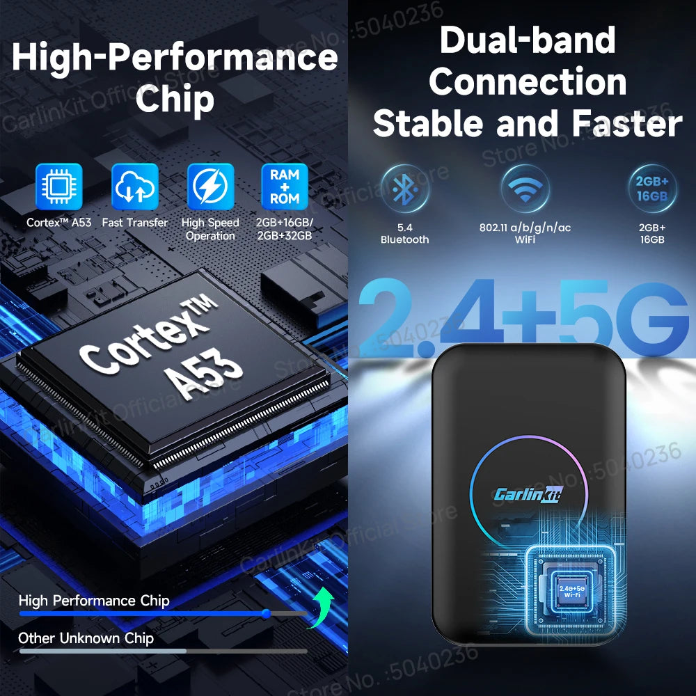 CarlinKit Lite Android TV Box 3-In-1 Wireless Adapter Support Netflix IPTV Wireless Android Auto & CarPlay Dongle For Car Radios