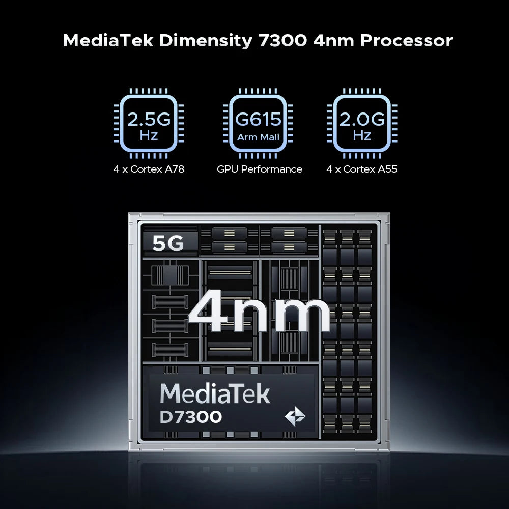 Global Version DOOGEE Blade GT Ultra 5G Rugged Phone 16GB RAM 512GB ROM Mediatek Dimensity 7300 6.72” FHD+ 120Hz IPS LED light