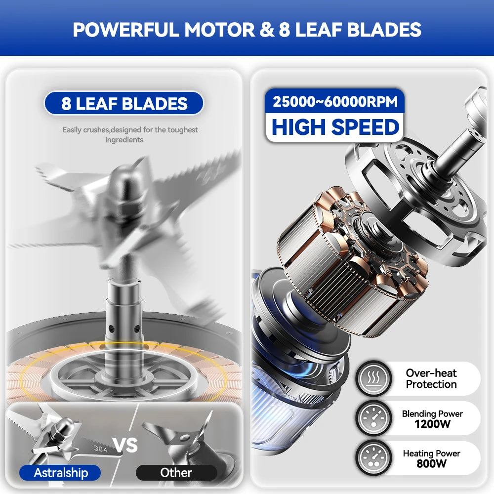 Stainless Steel Blender with Heating, 26000-60000RPM High Speed Food Processors Blender for kitchen, Glass jar blender