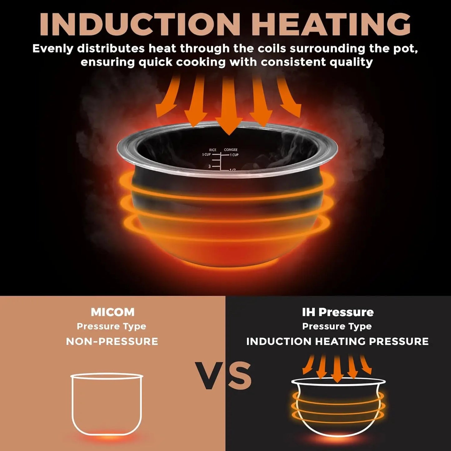 Japanese Style Rice Cooker 6-Cup IH103 with Steamer And Warmer Pressure Induction Heating 1.5L Kitchen Cooking Appliance