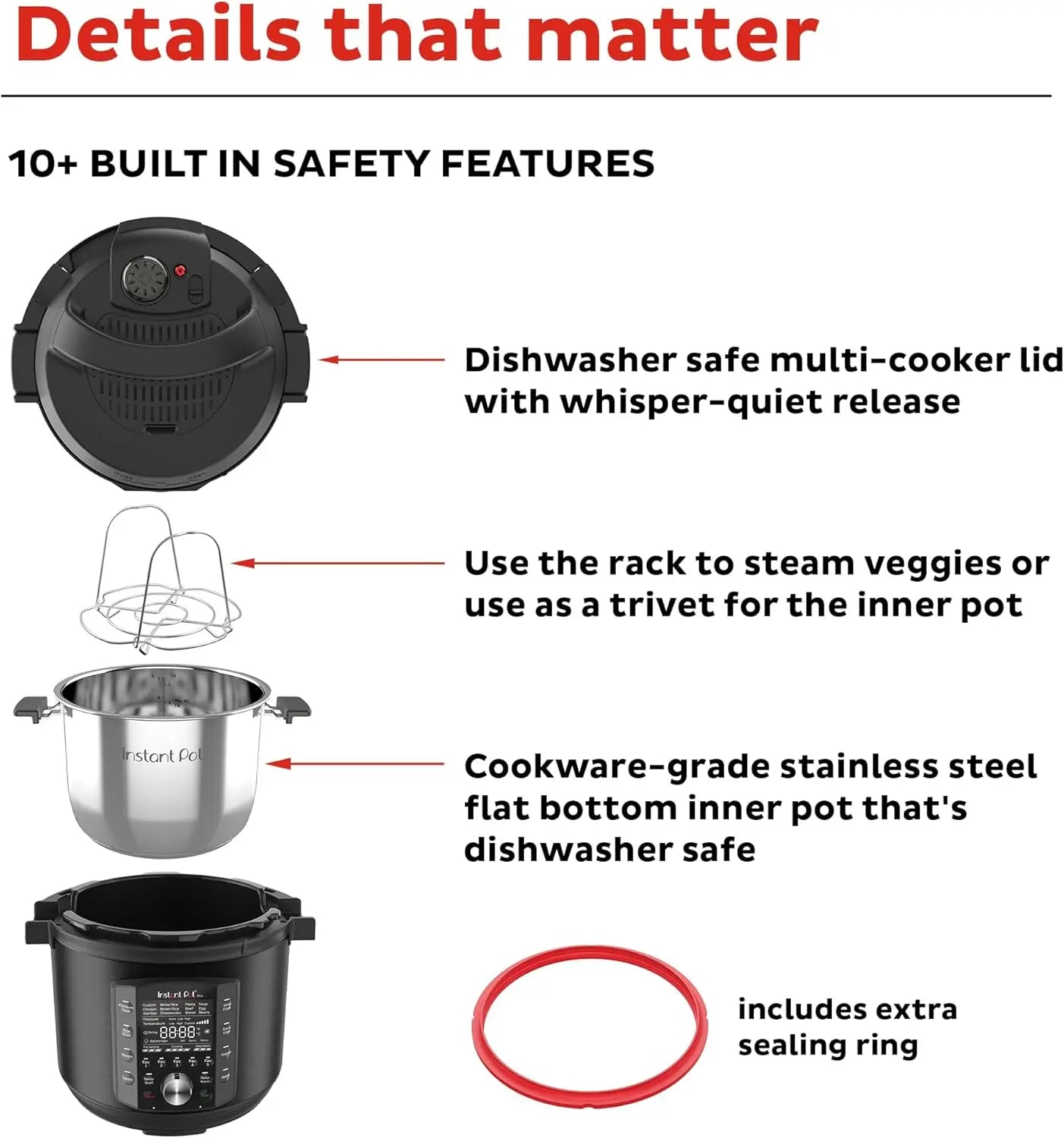 10-in-1 Multi-Cooker Slow Cooker Rice/Grain Cooker Steamer Sauté Sous Vide Yogurt Maker Sterilizer Warmer Kitchen Appliance pro