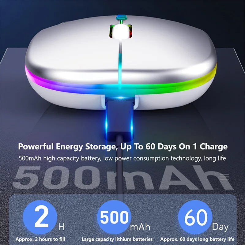 Bluetooth Rechargeable Wireless Mouse USB 2.4GHz RGB Single-mode Mouse Suitable for Laptops Tablets Macbooks Gaming Mice
