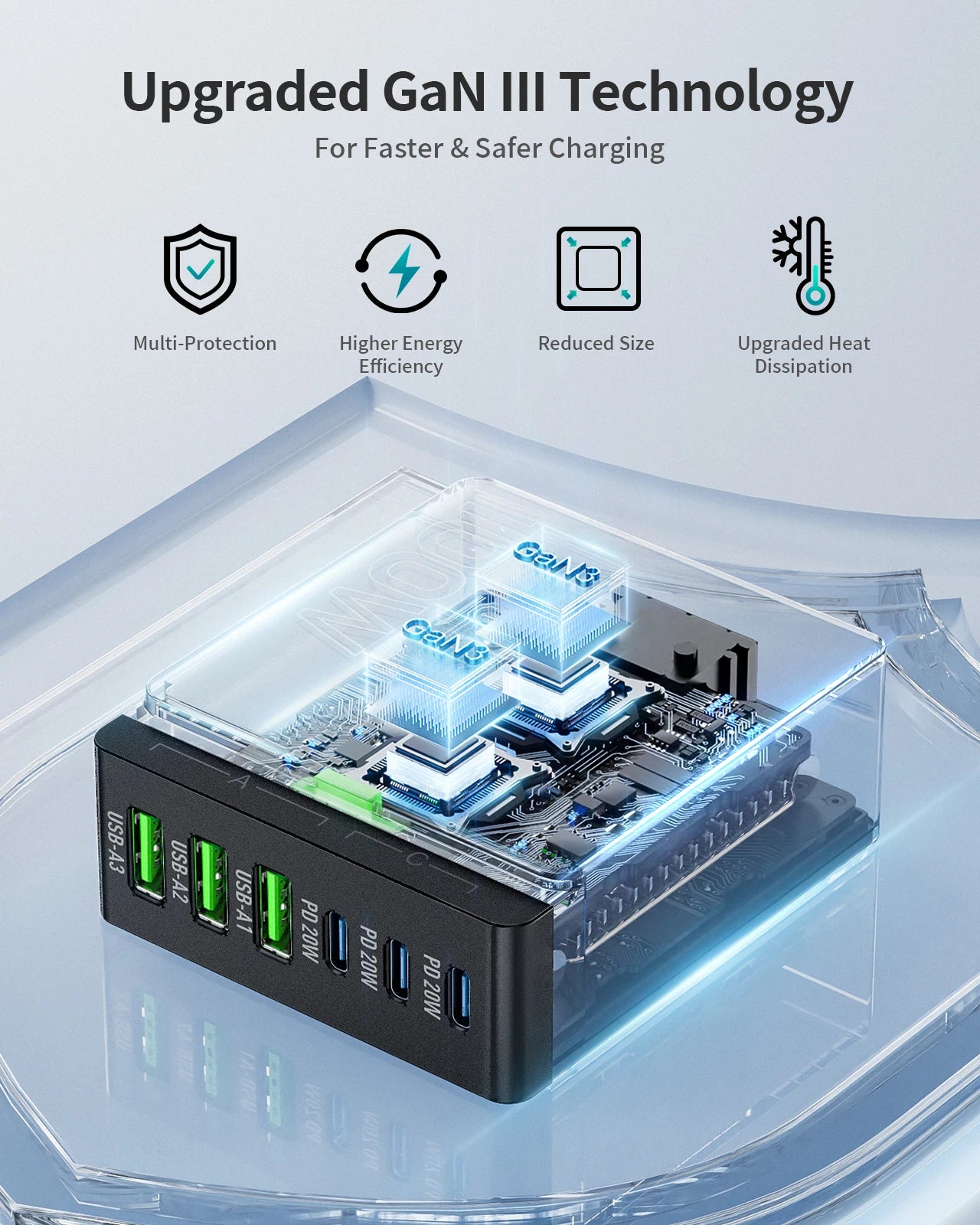 100W 6-Port GaN Quick Charge Hub - PD 3.0 Type C and USB A Charging Case - for Cell Phone Tablet Laptop
