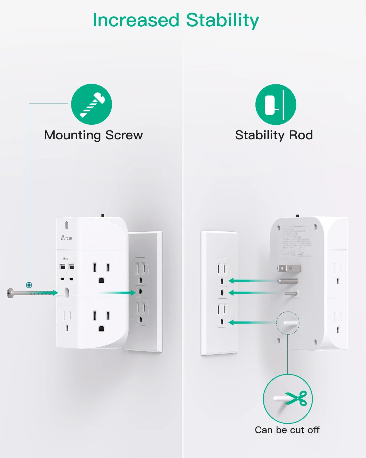 Mifaso Night Light Surge Protector Outlet Extender 5-Outlet Splitter and 4 USB Ports (2 USB C Charger), Multi Plug Outlet for Ho