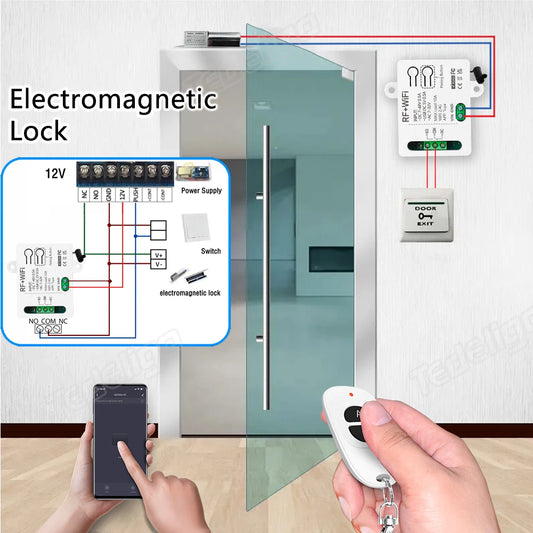 Tuya WiFi Smart Switch 433MHz Wireless Remote Control 1CH AC DC7-32V Controller Smart Home Work With Alexa Google Home Alice