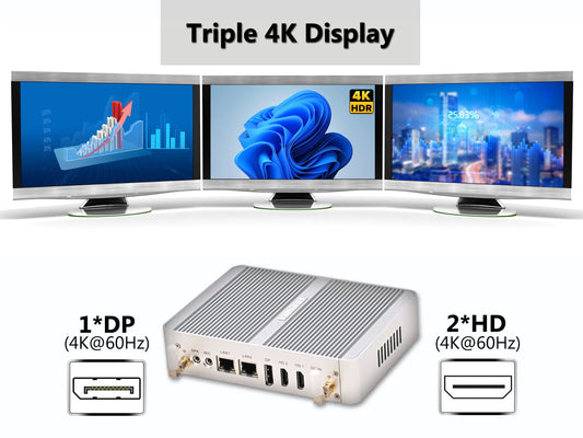USA Shipping N100 Palm Fanless Mini PC Intel Quad Core 12th gen CPU 3*Display Computer 2*HD 1*DP 2*LAN Soft Router Firewall 16G