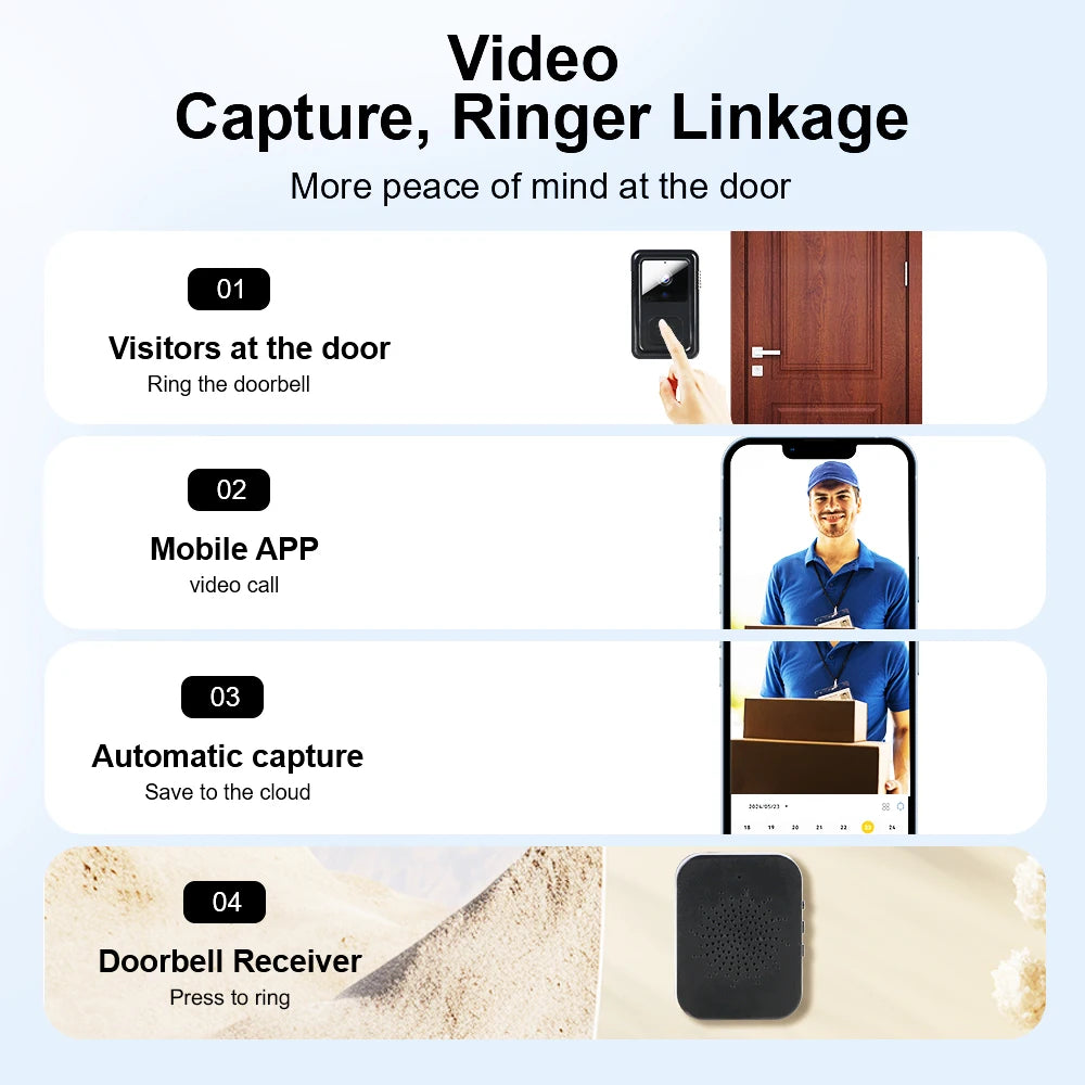 Intercom Voice Change Video Doorbell Smart Home Security HD Door Bell WIFI For Home Secure Two Way Night Vision Camera Wireless