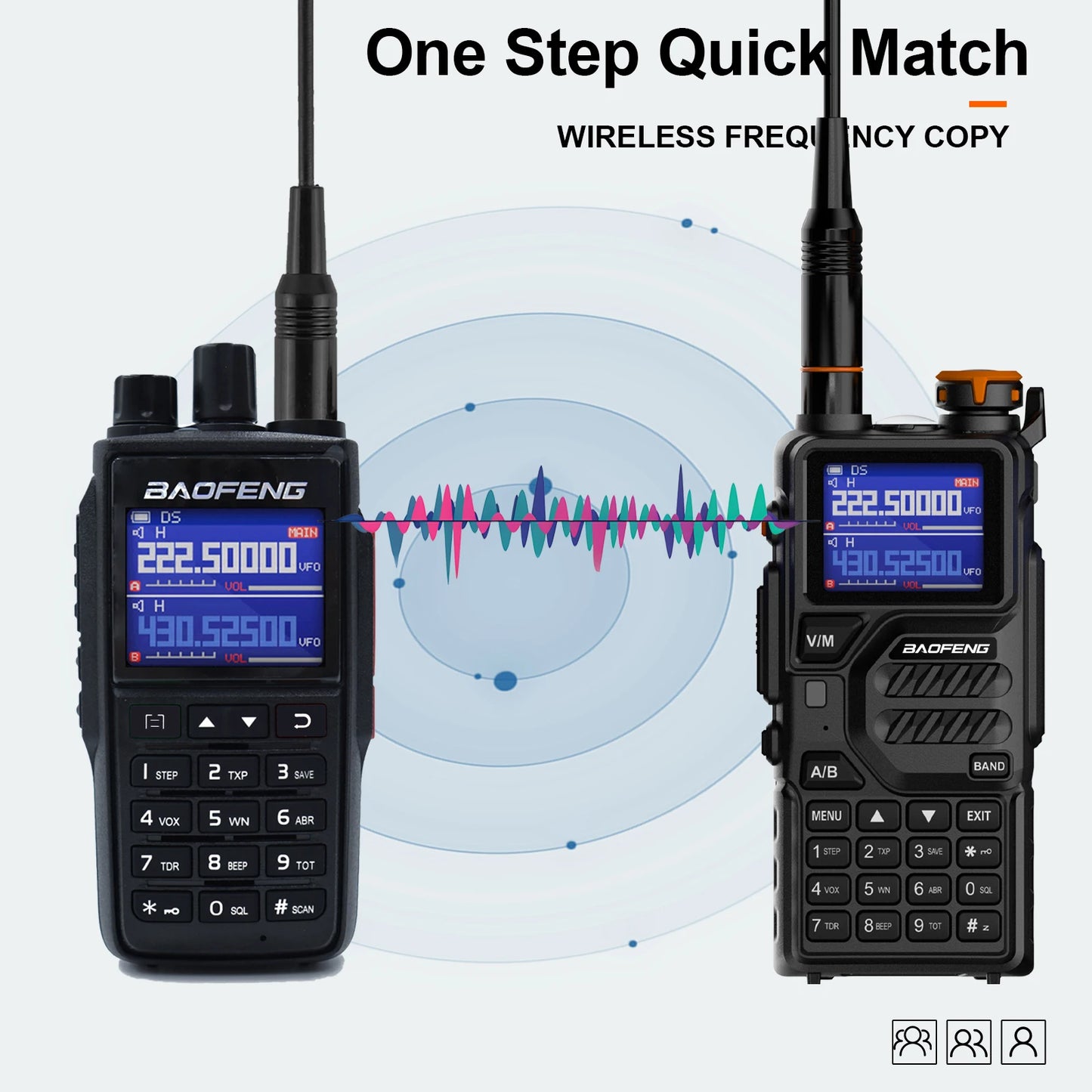 Baofeng 1/2PCS UV-22 intercom long-distance USB Type-C large capacity NOAA 999CH FM two-way radio