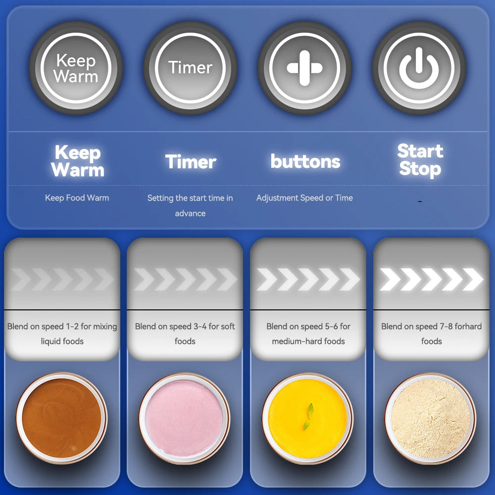 Stainless Steel Blender with Heating, 26000-60000RPM High Speed Food Processors Blender for kitchen, Glass jar blender