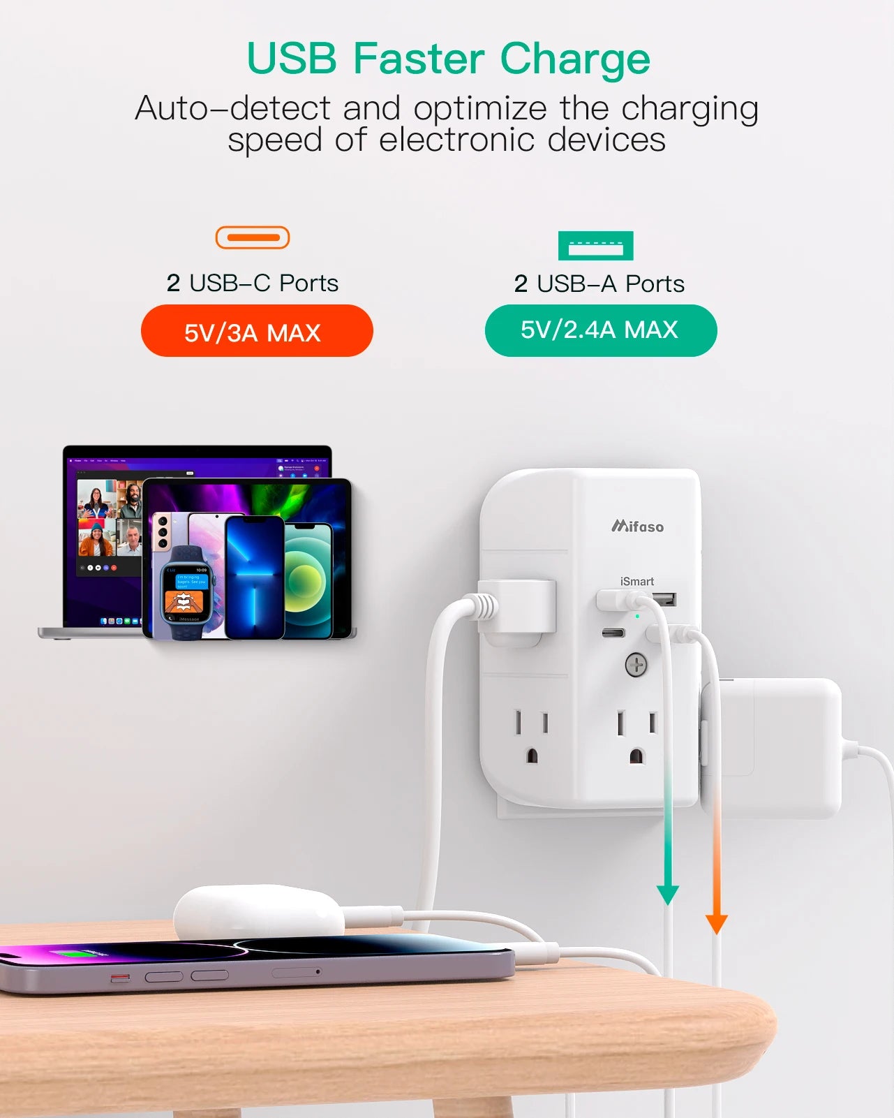 Mifaso Night Light Surge Protector Outlet Extender 5-Outlet Splitter and 4 USB Ports (2 USB C Charger), Multi Plug Outlet for Ho