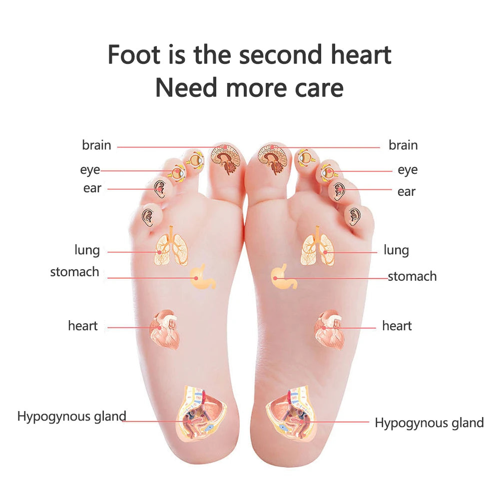 Foot Massager Pad 8 Modes Electric EMS Feet Muscle Stimulator Tens Acupuncture Pulse Massage Mat Relaxation Relieve Pain