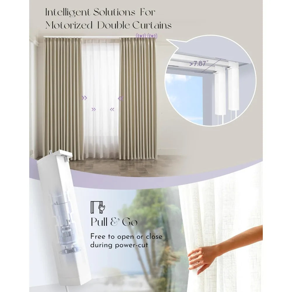 Smart Curtain Track Retractable Motorized Centre-opening Curtain Rail Compatible with Alexa Google Easy to Control by Voice