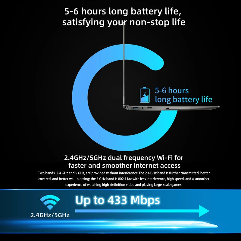 BMAX X15PLUS 15.6 Inch Laptop Intel N5095 CPU 16GB RAM 512GB SSD Windows 11 Notebook 1920*1080 Dual Wifi USB PC Gamer laptops