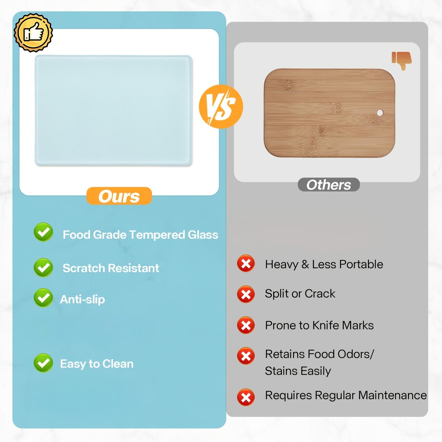 Blanks for Sublimation Cutting Boards, Measuring 11.2"X15", Made of Textured Tempered Glass, Ideal for Kitchen Use, Featuring a Non-Slip And Heat-Resistant Surface for Home Decor.