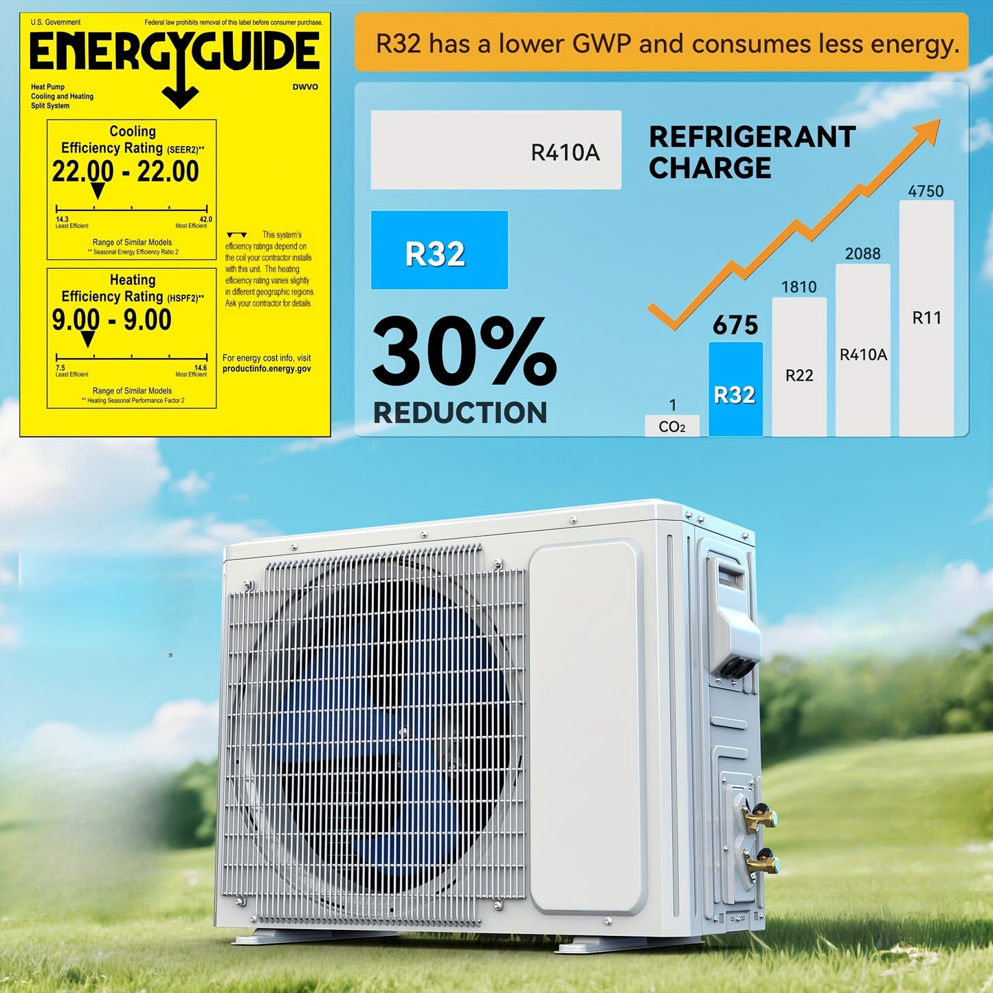 12000/9000 BTU Heat Pump Mini Split AC, 1 Ton Winter Heating, 115/220V Inverter Ductless System, 17 SEER2, WiFi Enabled, Pre-Charged Condenser, 450-750 Sq. Ft Coverage, Complete Installation Kit Perfect Gift For Christmas & H