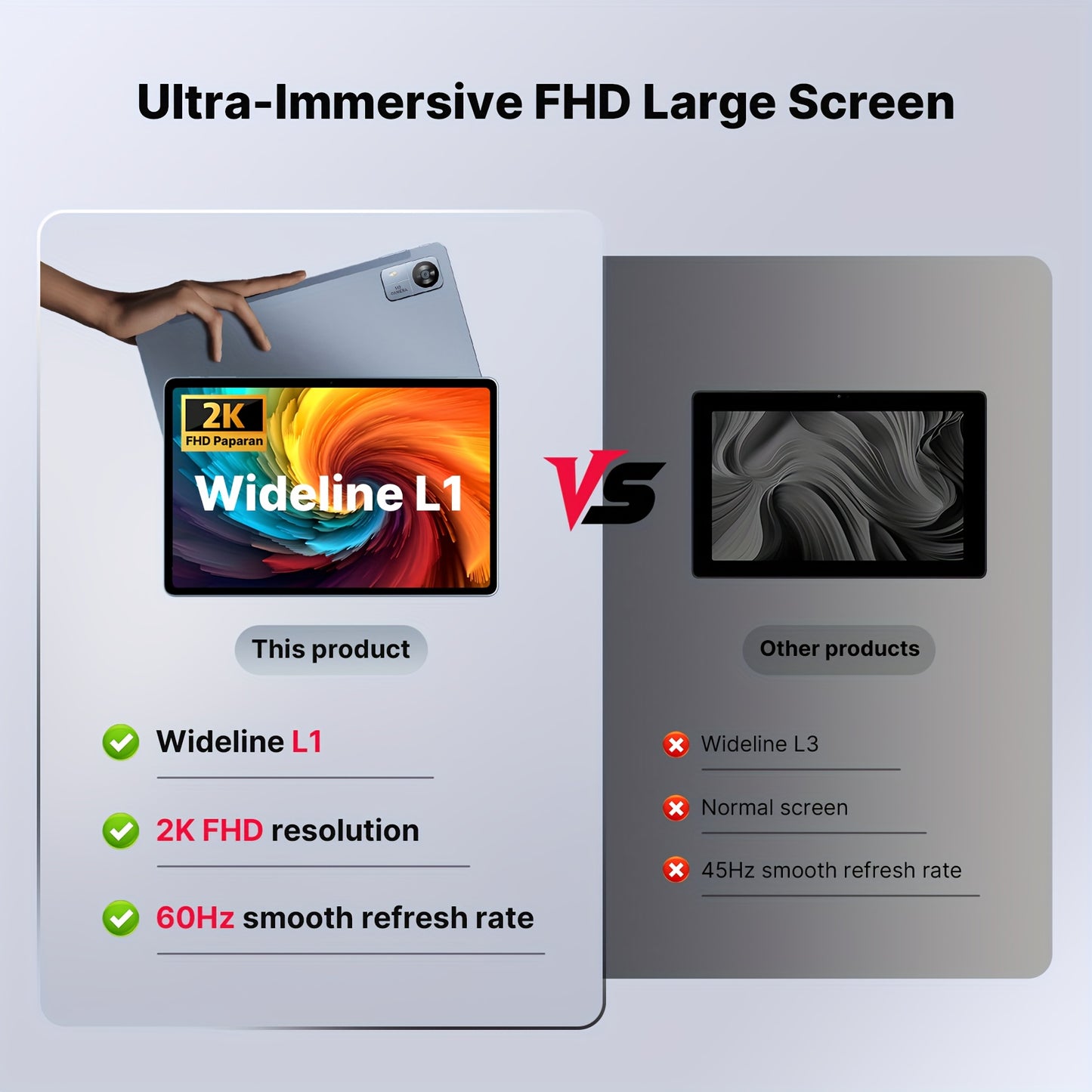 [Free Keyboard And Mouse]SUXI 2025 New 4G LTE Android 14 Tablet with Calling, 10.1-inch FHD Incell Screen, Octa-core Chip, 12GB RAM + 128GB Storage, Expandable Up to 2TB, 5G Wi-Fi, Dual Cameras, Perfect for Gaming, Office, St