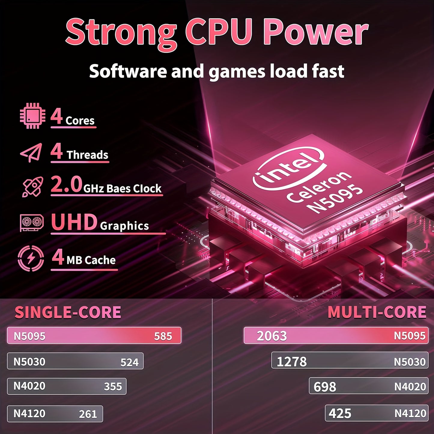 15.6-Inch Slim Notebook Featuring An Intel N5095 Quad-Core Processor with A Maximum Frequency Of 2.9GHz, 32GB DDR4 Dual-Channel RAM, 1TB M.2 High-Capacity SSD, 1920x1080P HD Display with IPS Panel, 5G Wi-Fi Support, USB 3.0 A